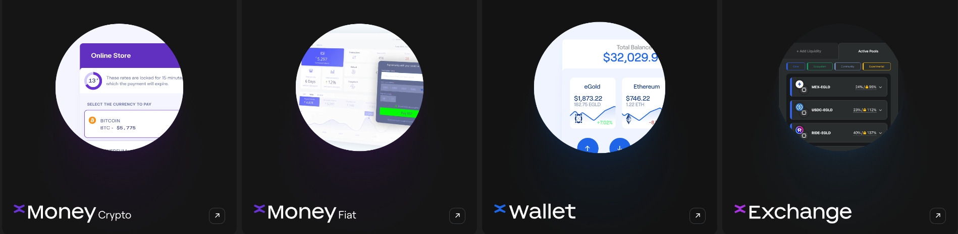 Nouveautés MultiversX