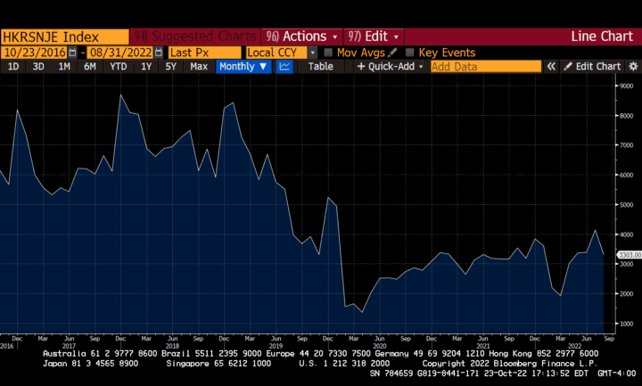 bons tresor americain detenus chine bons tresor americain detenus chine