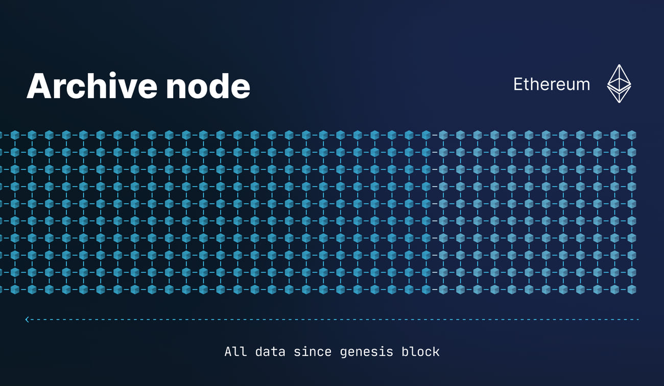 Noeud archive Ethereum Noeud archive Ethereum
