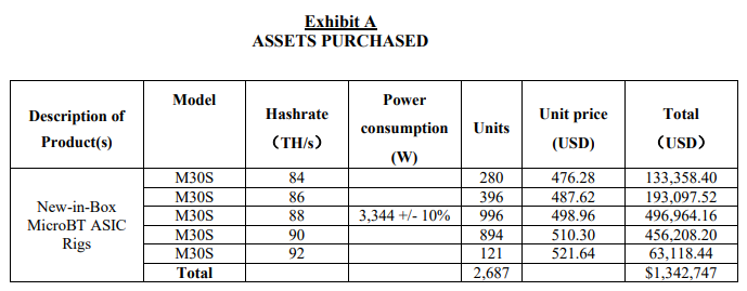 Tableau de vente Celsius Tableau de vente Celsius