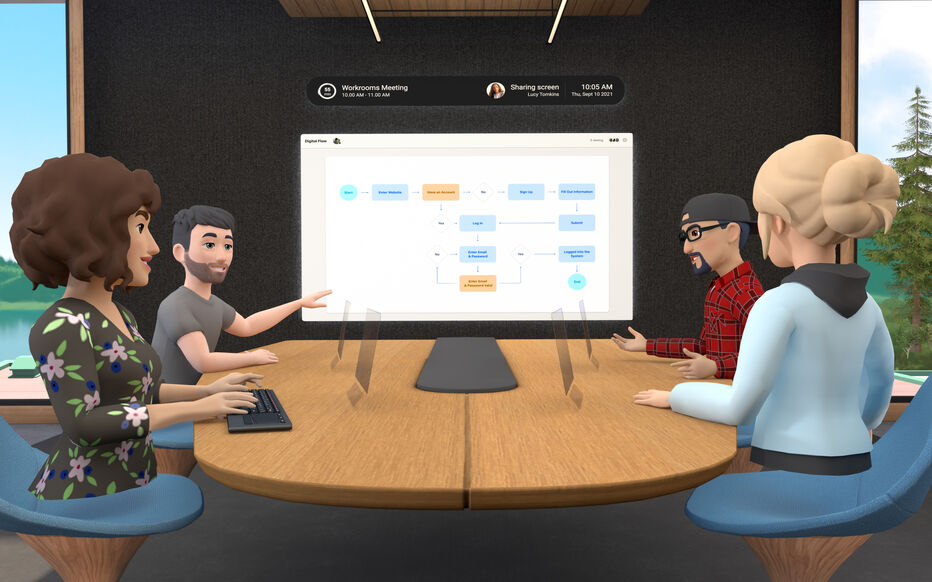 Visuel du métavers Horizon Workroom de Meta