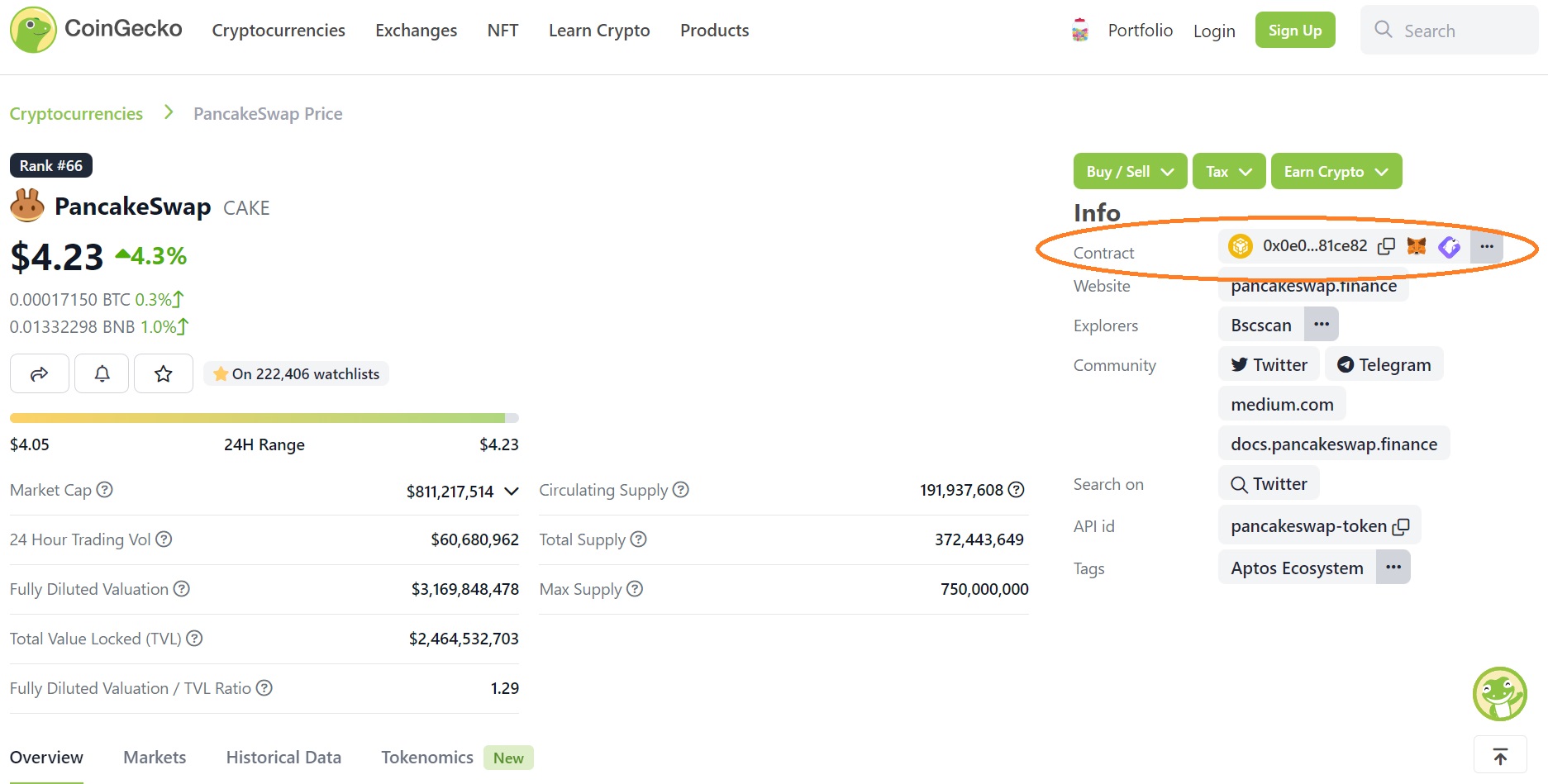 Page du CAKE sur CoinGecko