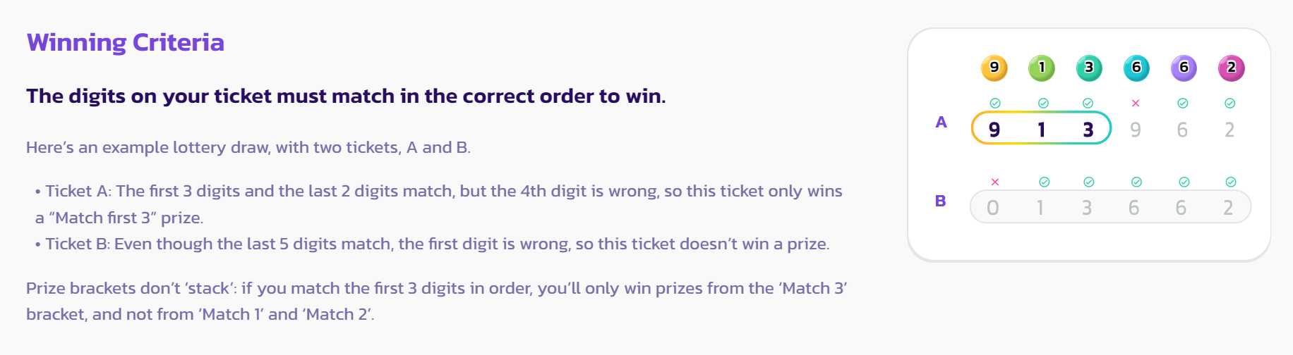 PancakeSwap loterie PancakeSwap loterie