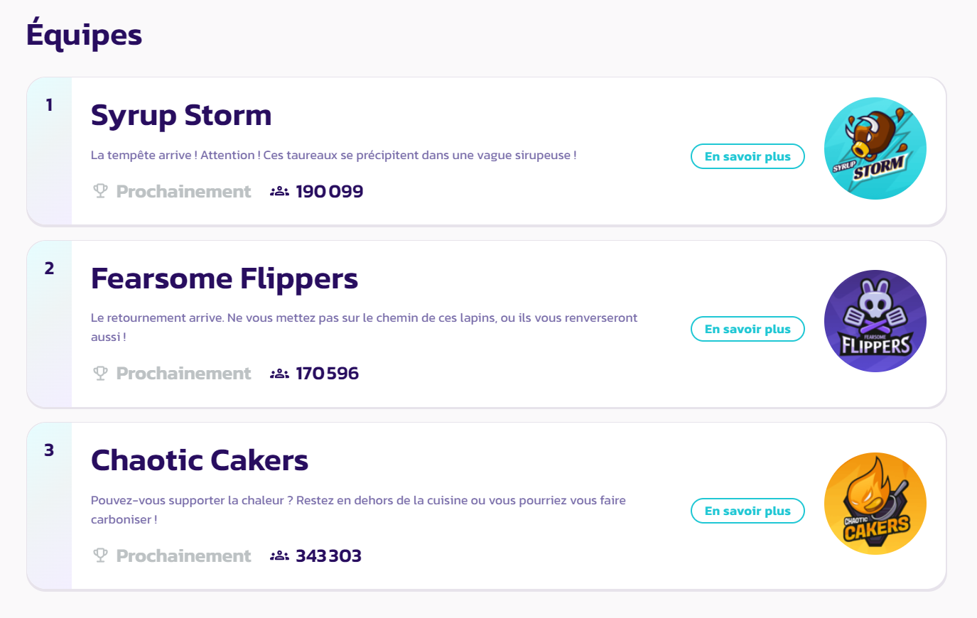 Team PancakeSwap Team PancakeSwap