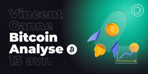 La baisse du dollar américain est la condition pour davantage de hausse de Bitcoin (BTC)