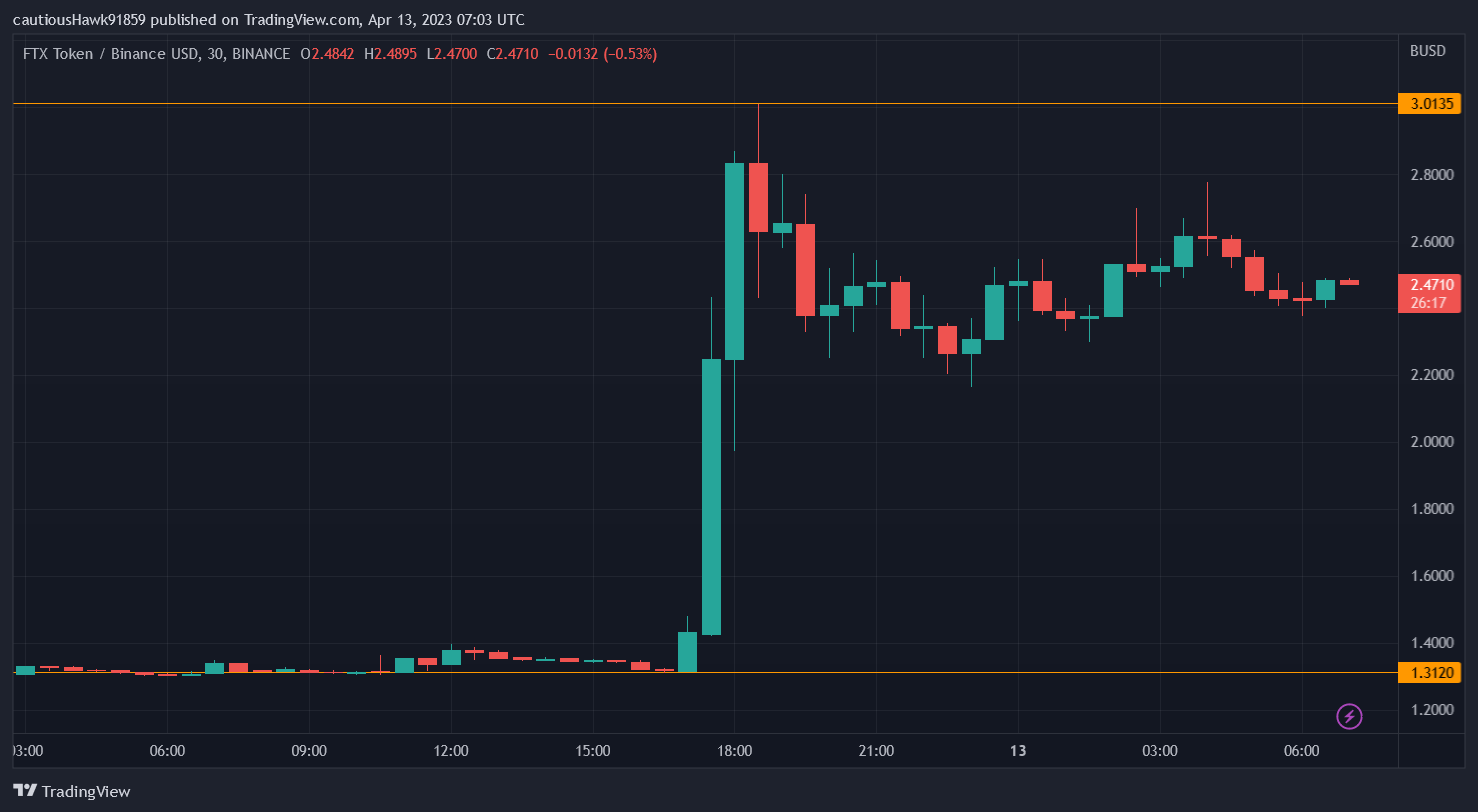 cours FTT FTX cours FTT FTX
