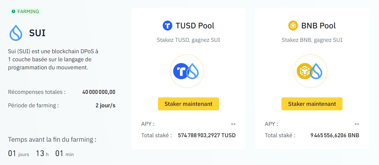 Launchpool de Sui sur Binance