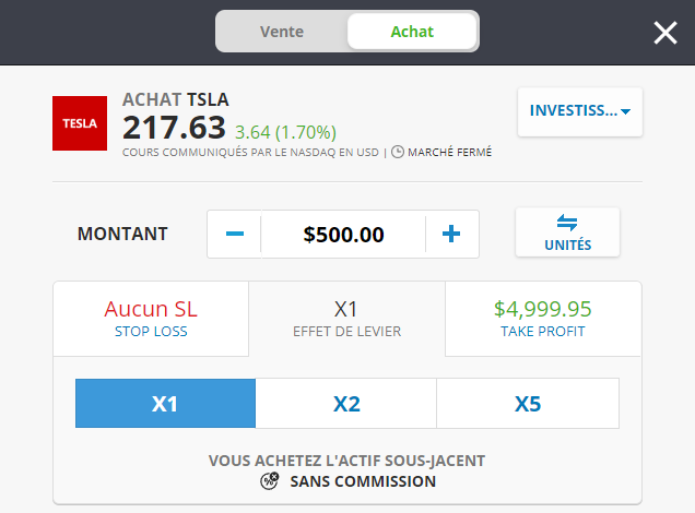 Action Tesla eToro Action Tesla eToro