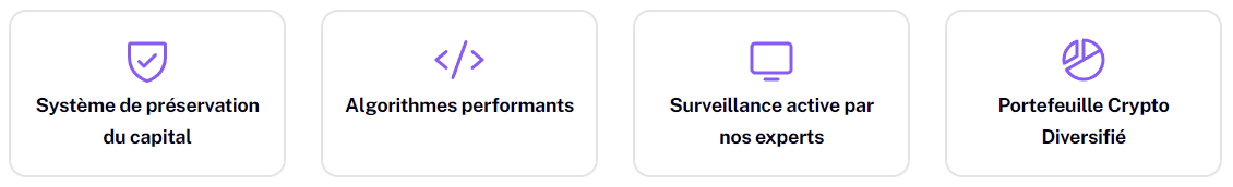 Akt.io investissement auto Akt.io investissement auto