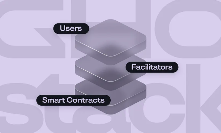 Facilitateurs GHO Facilitateurs GHO