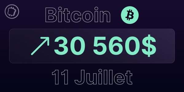 Bitcoin à 30 560 $ le 11 juillet 2023 – Le BTC rebondit mais reste sous résistances à la veille de l'IPC