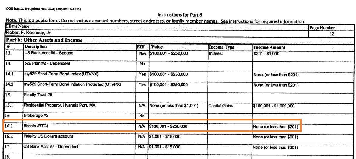 Avoirs en BTC de Robert F. Kennedy Jr. Avoirs en BTC de Robert F. Kennedy Jr.