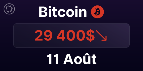 Face à la barrière vendeuse à 30 000 $, le Bitcoin forcé de repartir à la baisse ? – Analyse du BTC le 11 août 2023