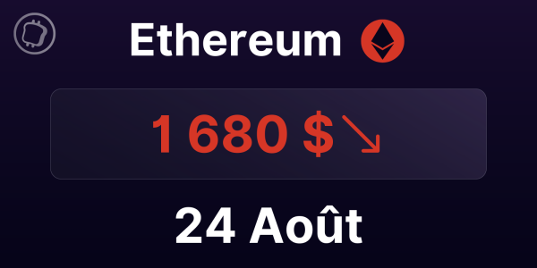 L’Ethereum casse un support clé - Nouvelle chute à venir ? Analyse ETH du 24 août 2023