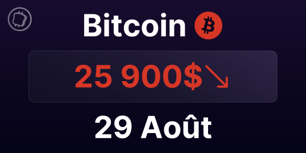 Vers un mois de septembre baissier pour le Bitcoin ? Analyse du BTC le 29 août 2023