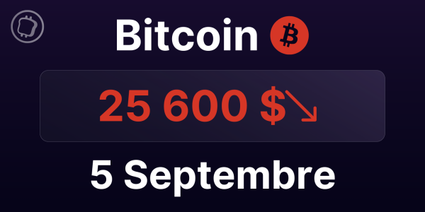 Le Bitcoin teste à nouveau la zone des 25 000 $ - Analyse du BTC le 5 septembre 2023