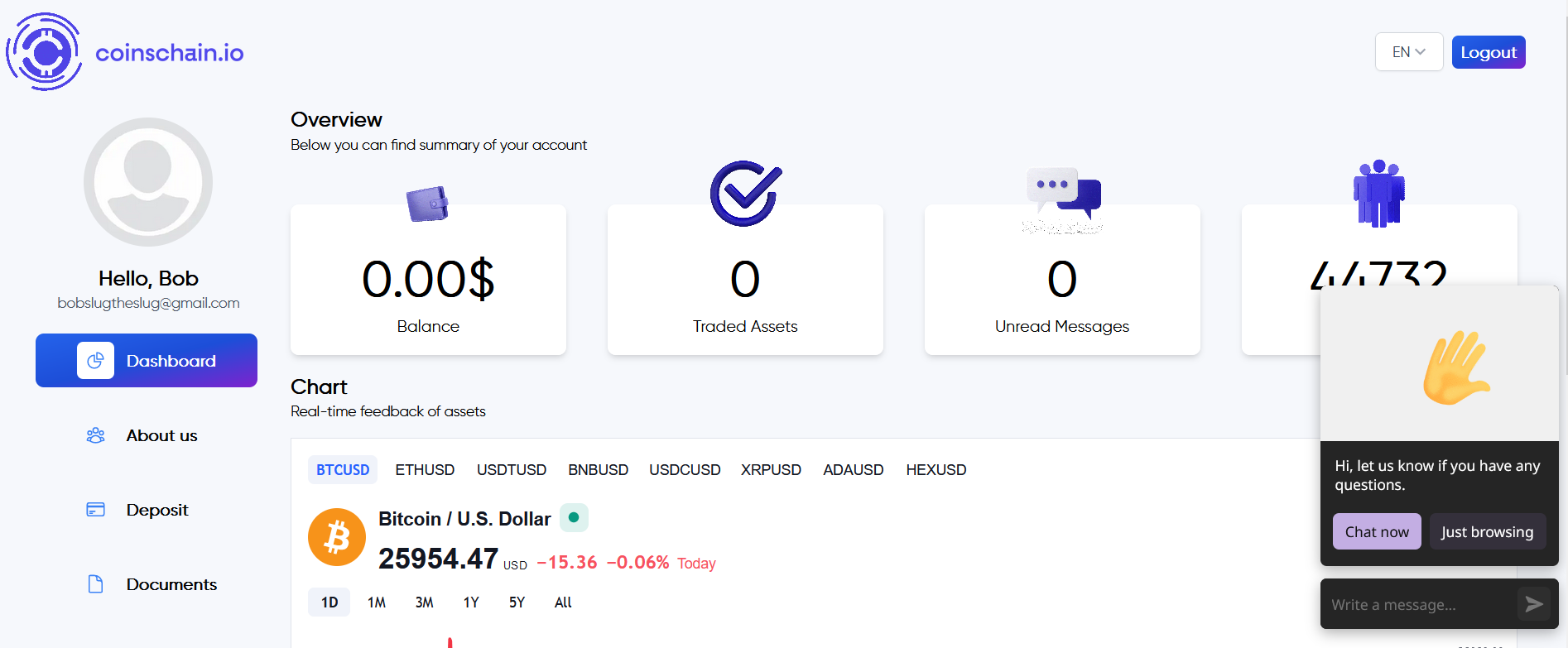 Bitcoin 360 AI avis arnaque