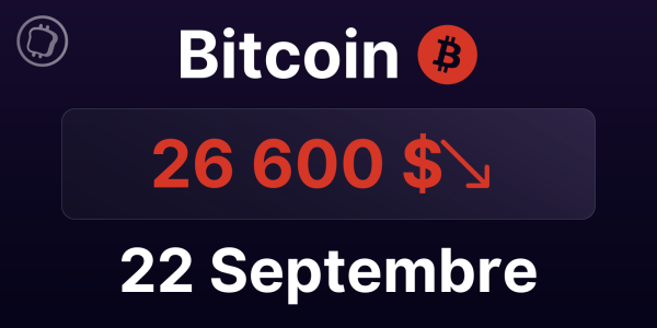 Toujours bloqué sous ses résistances, le Bitcoin peut-il tenir les 25 000 $ ? - Analyse du BTC le 22 septembre 2023