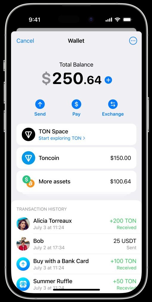 Wallet TON Telegram Wallet TON Telegram