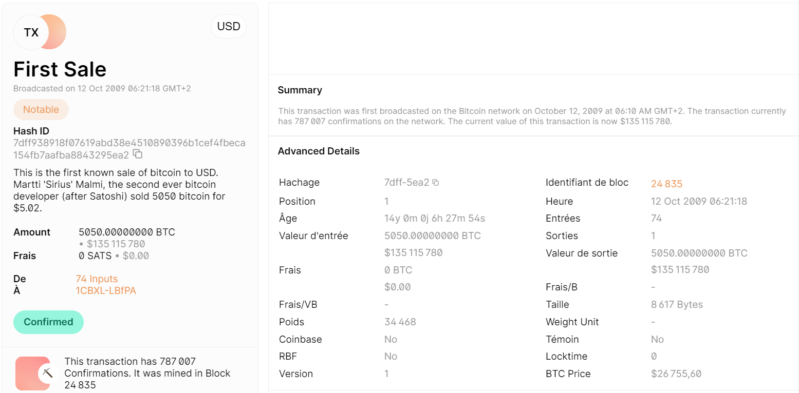 Première vente de BTC connue de l'histoire Première vente de BTC connue de l'histoire