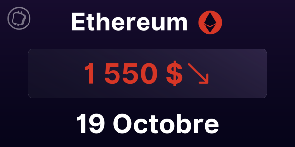 Sous résistances, nouvelle chute à venir pour l’Ethereum ? Analyse ETH du 19 octobre 2023