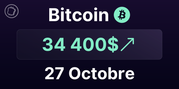 Suite à sa clôture hebdomadaire, le Bitcoin confirme son objectif haussier. Analyse du BTC le 30 octobre 2023