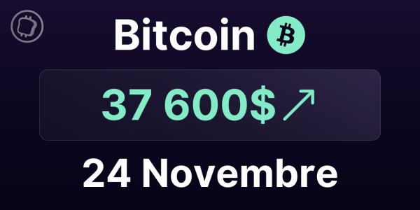 Le Bitcoin confirme un support important - Vers un retour à 40 000 $ ? Analyse du BTC le 24 novembre 2023