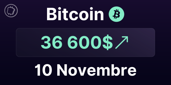 Le Bitcoin réalise un nouveau record de prix annuel - Direction les 40 000 $ ? Analyse du BTC le 10 novembre 2023
