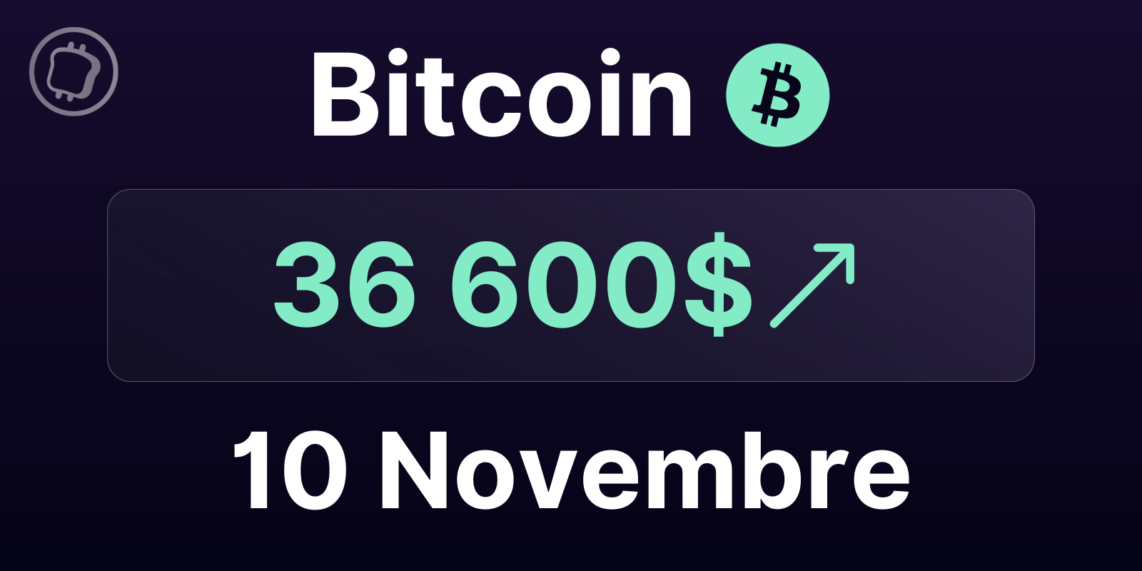 Le Bitcoin réalise un nouveau record de prix annuel - Direction les 40 000 $ ? Analyse du BTC le 10 novembre 2023