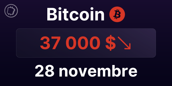 Le Bitcoin repart dans le rouge - Jusqu'où peut-il corriger ? Analyse du BTC le 28 novembre 2023