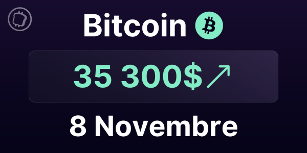 Le Bitcoin en route vers un nouveau record de prix annuel ? Analyse du BTC le 8 novembre 2023