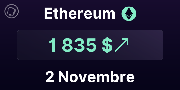 L'Ethereum est confronté à sa résistance annuelle - Fort mouvement à prévoir ? Analyse ETH du 2 novembre 2023