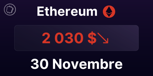 L'Ethereum prêt à repartir d'après cet indicateur ? Analyse ETH du 30 novembre 2023