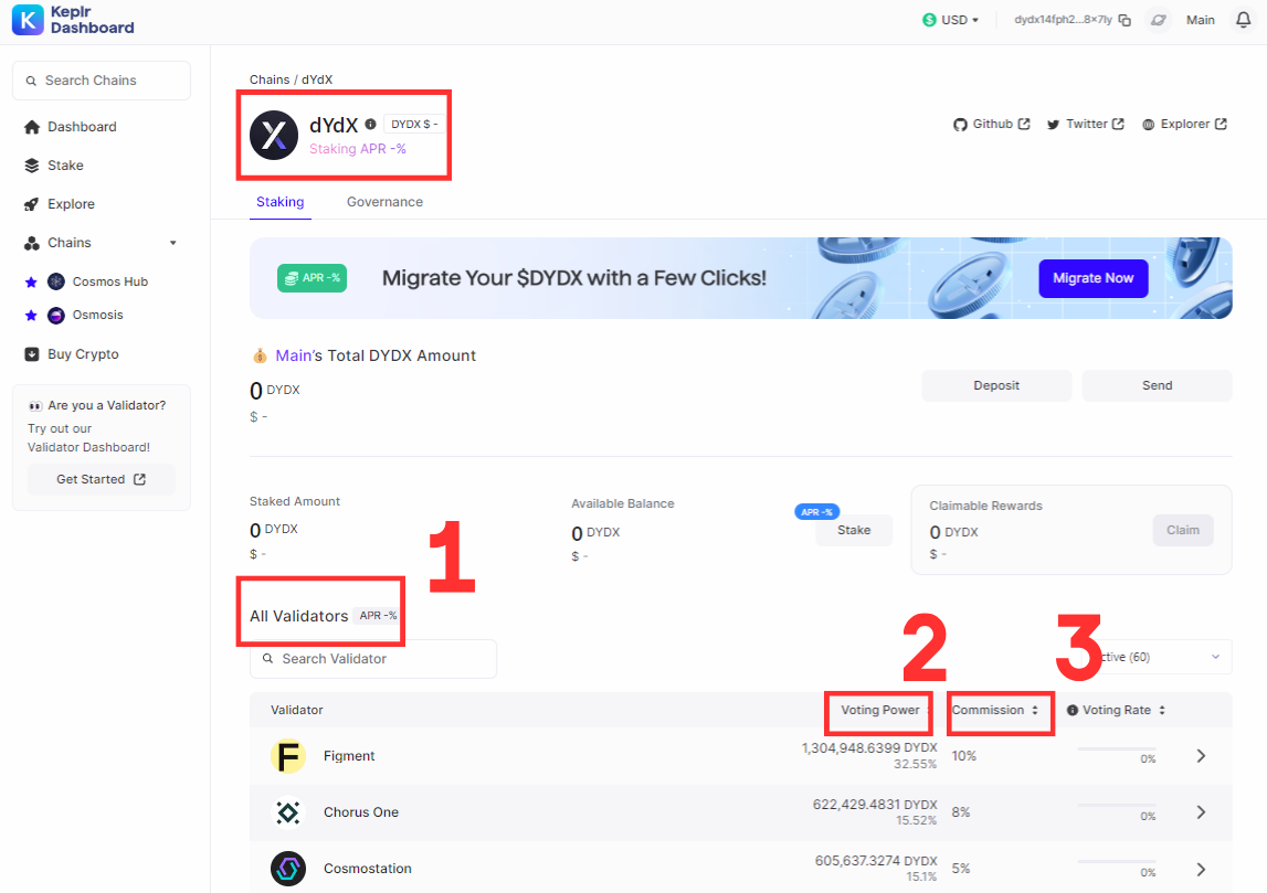 Validateurs dYdX Validateurs dYdX