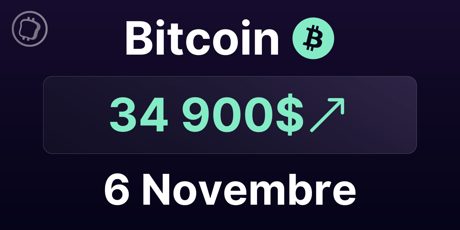Après une nouvelle clôture hebdomadaire haussière, le Bitcoin en route pour les 40 000 $ ? Analyse du BTC le 6 novembre 2023