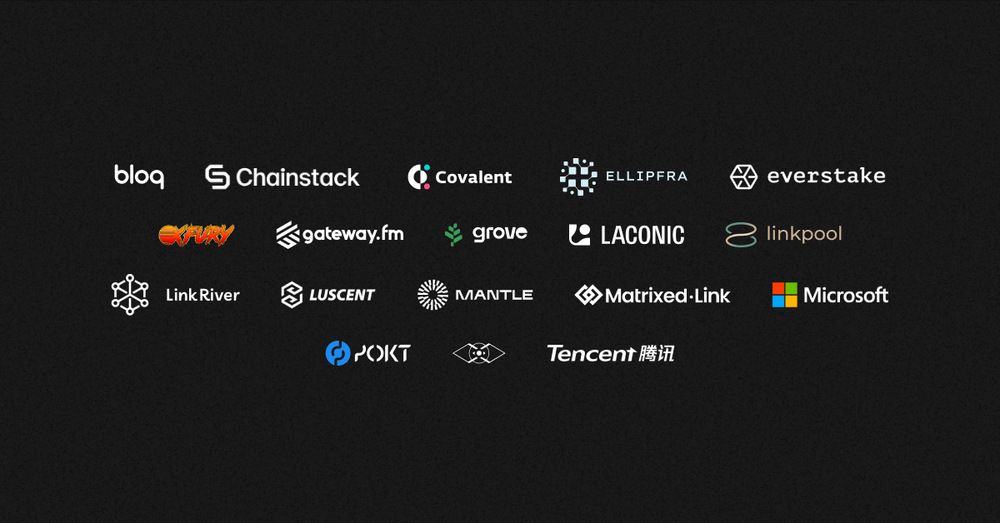 Ensemble des entreprises associées dans DIN Ensemble des entreprises associées dans DIN