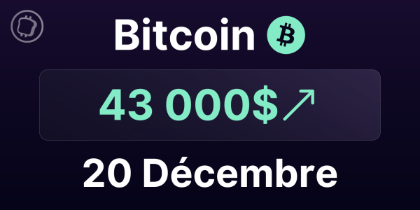 Le Bitcoin conserve ses supports et vise un nouveau record de prix annuel - Analyse du BTC le 20 décembre 2023