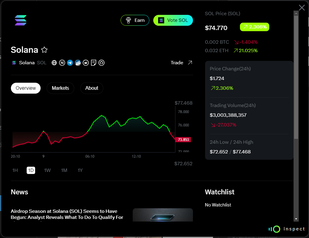 Community Solana X Inspect