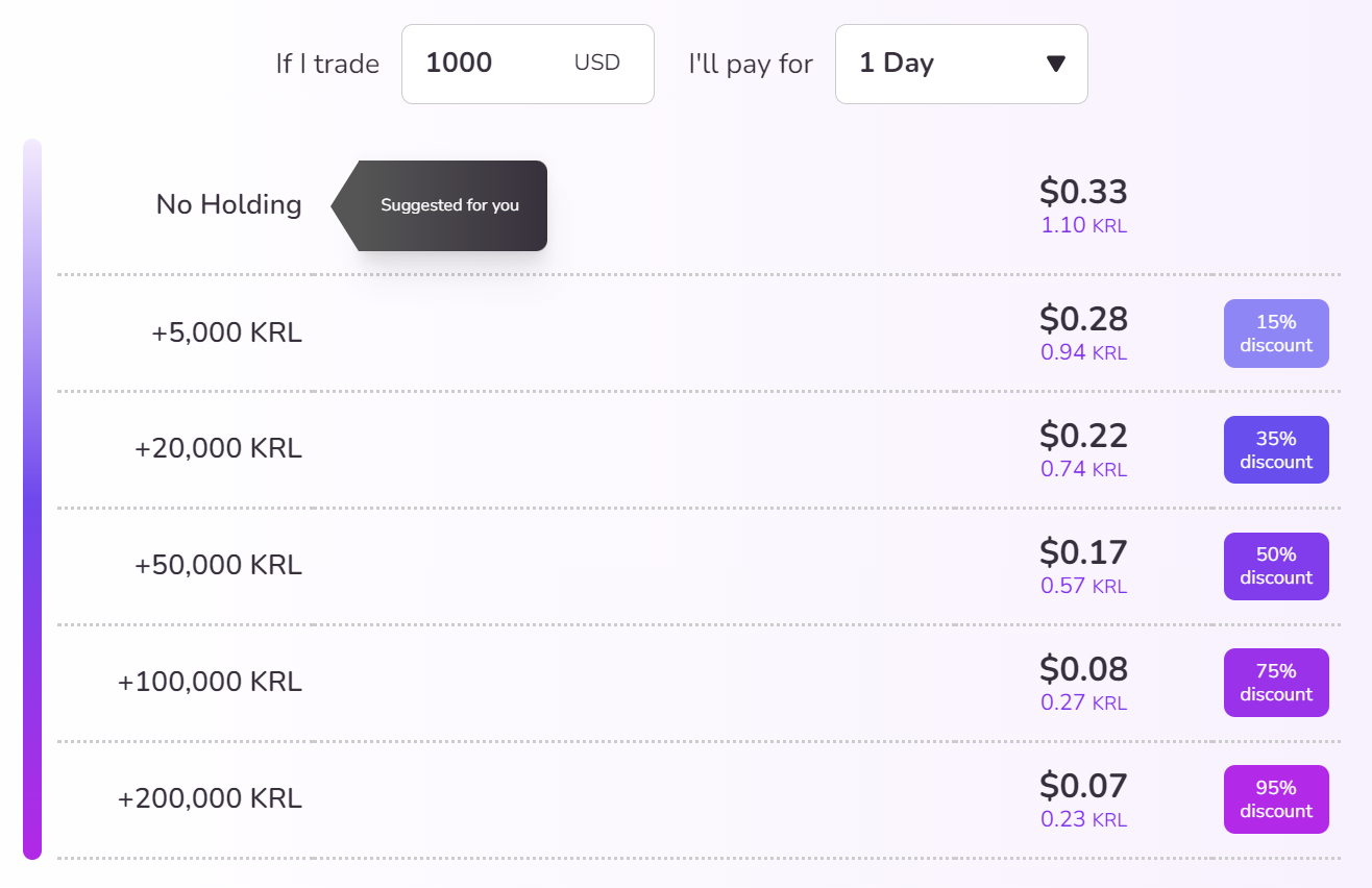 Frais Kryll Frais Kryll