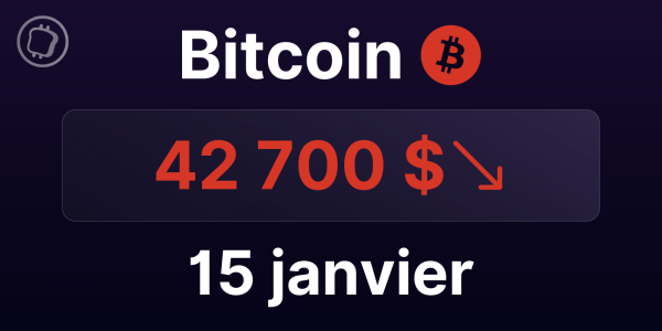Le Bitcoin de retour à 42 000 $, l'heure du rebond pour les altcoins ? Analyse du BTC du 15 janvier 2024