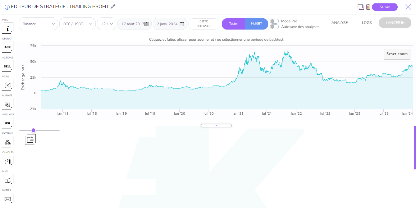 éditeur stratégie Kryll éditeur stratégie Kryll