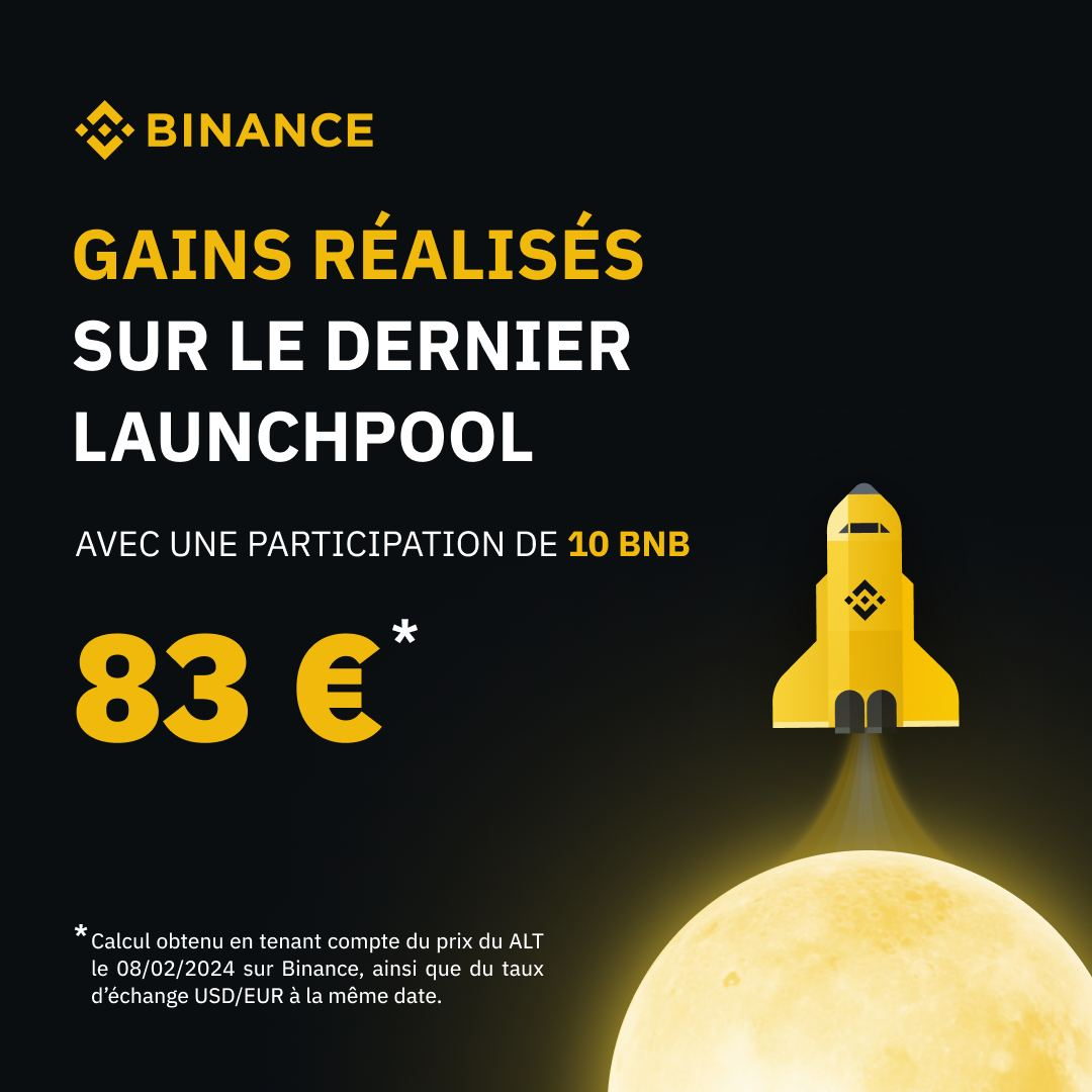 Gains Binance Gains Binance
