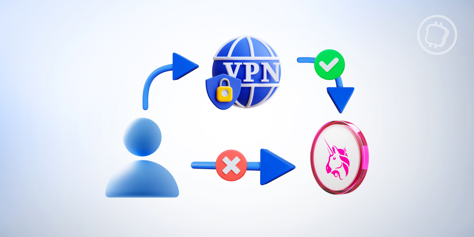 Contourner les géorestrictions dans l'univers crypto : le rôle crucial des VPN