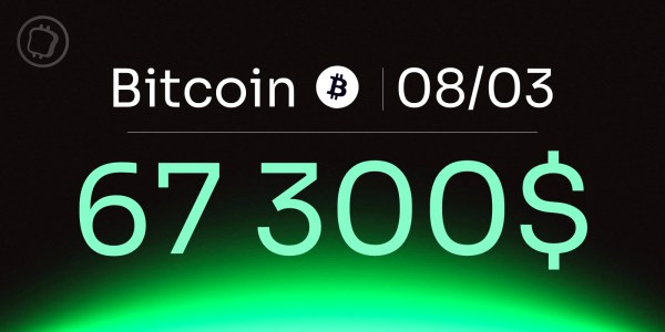 Après son nouvel ATH, le Bitcoin ne faiblit pas - Et s'il s'envolait au-dessus des 70 000 $ ? Analyse du BTC du 8 mars 2024