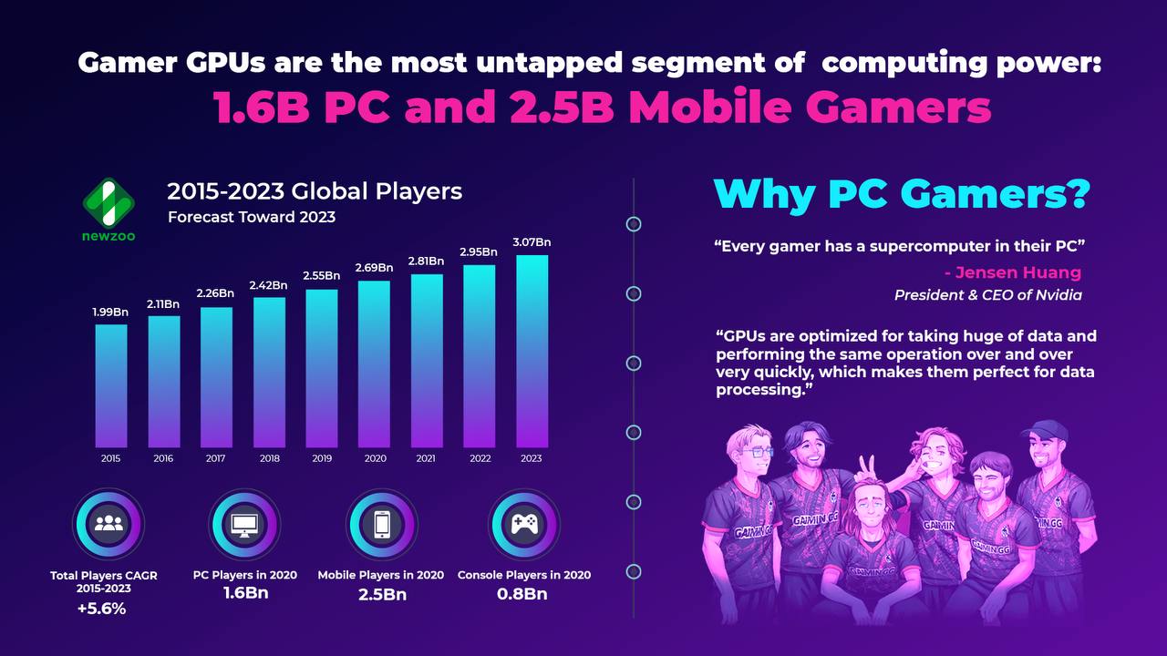 Illustration Gaimin Illustration Gaimin