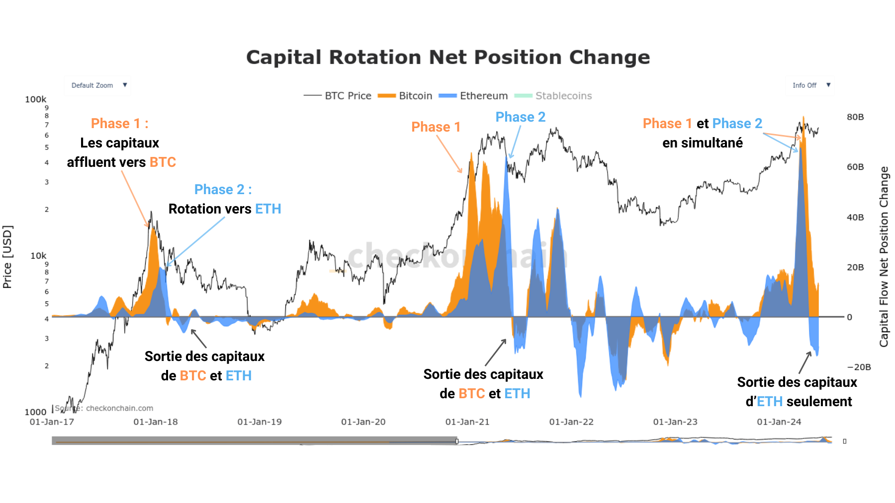 BTCETT Net Rcap 210524 BTCETT Net Rcap 210524