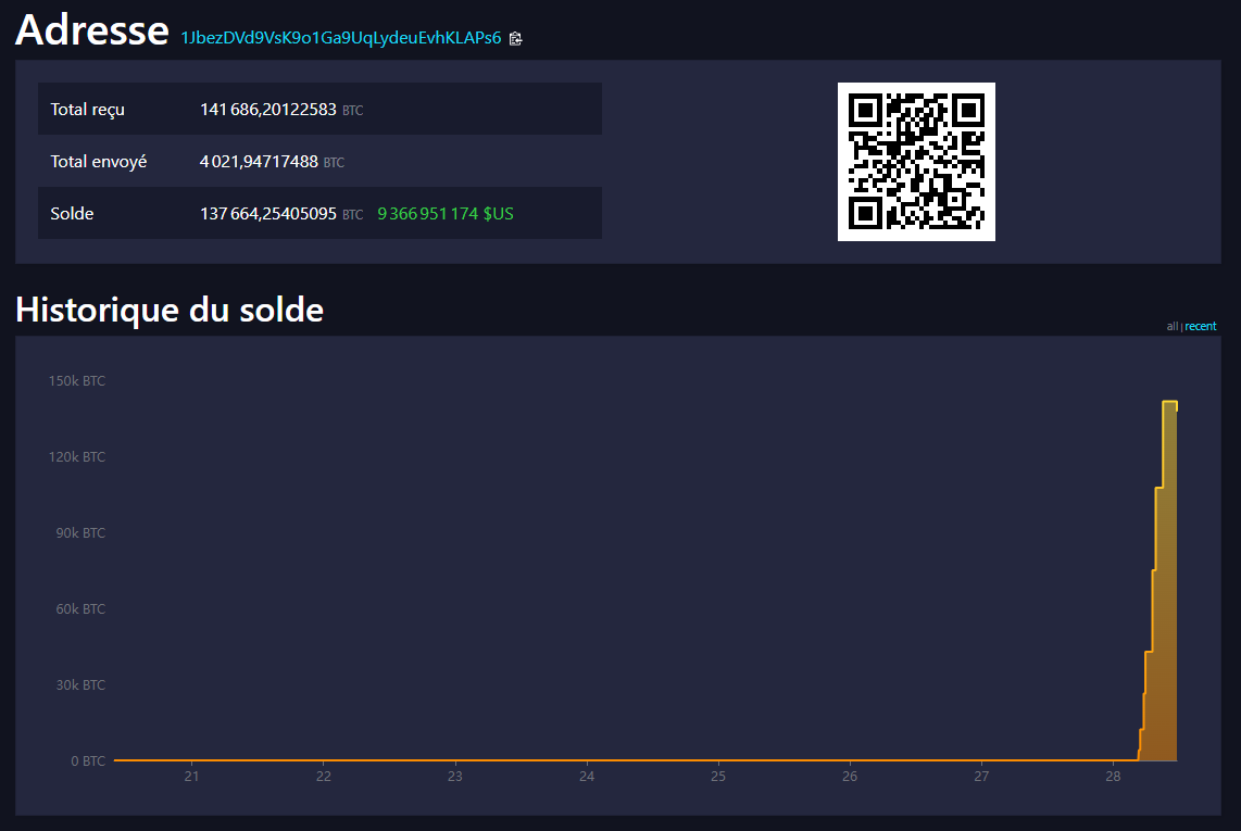 adresse mt gox adresse mt gox