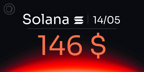 Bientôt un nouvel ATH pour Solana ? Analyse technique du SOL du 14 mai 2024