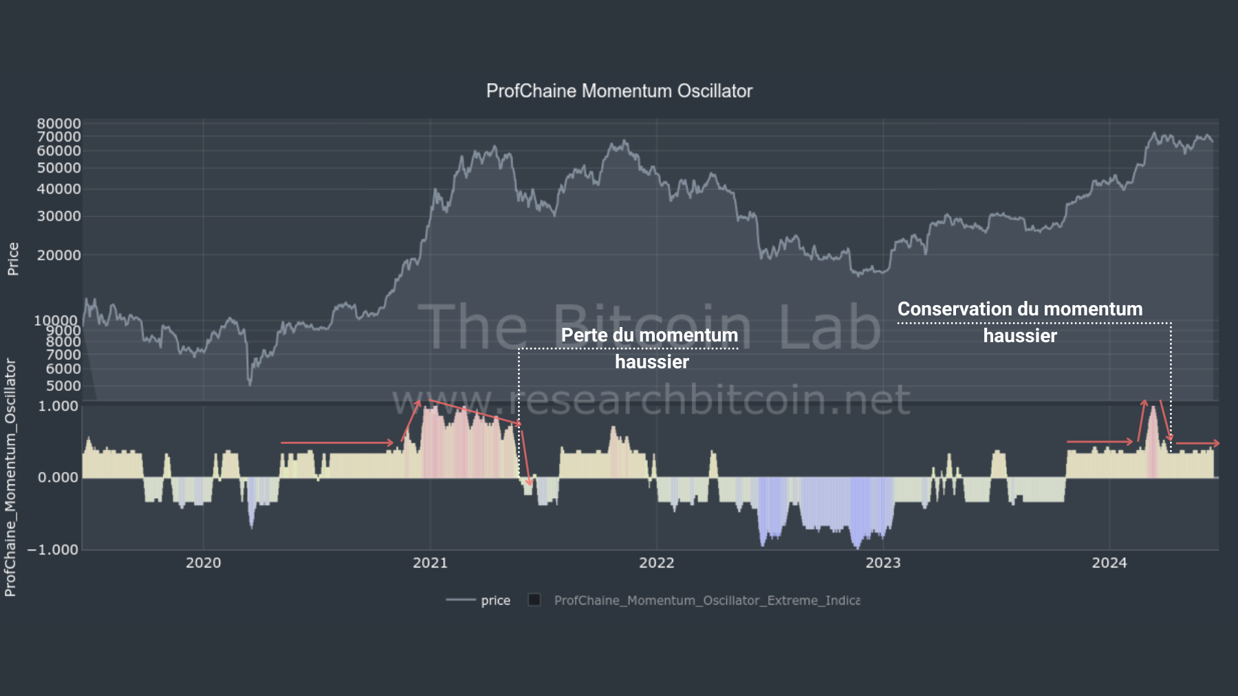BTC BMO 180524 BTC BMO 180524