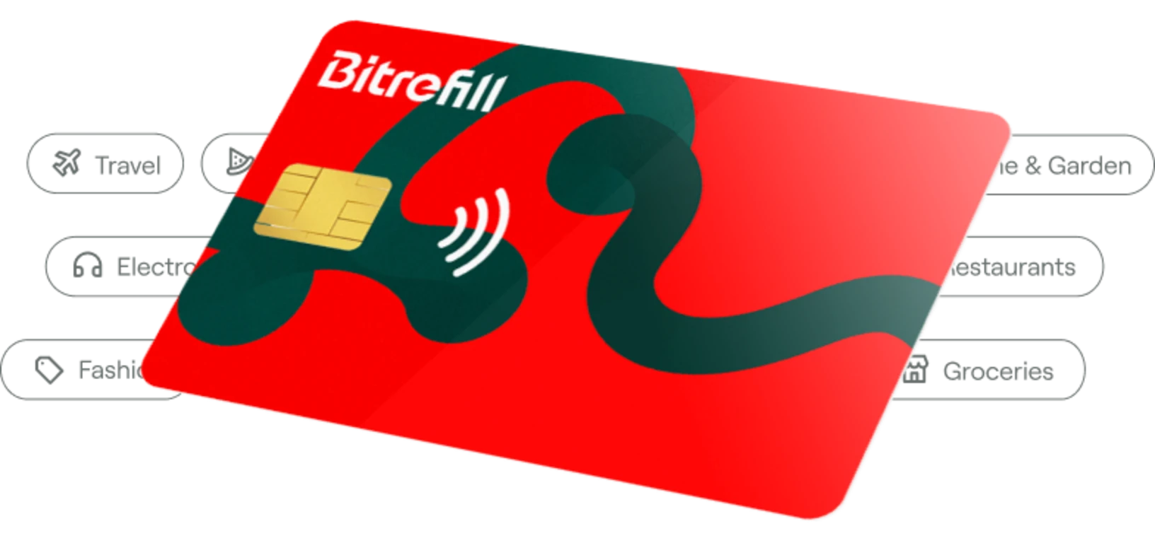 Carte Crypto Bitrefill Carte Crypto Bitrefill